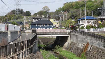 東京の橋：新きさらぎ橋